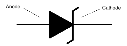 zener diode symbol Zener Diode