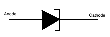 tunnel diode symbol Tunnel Diode